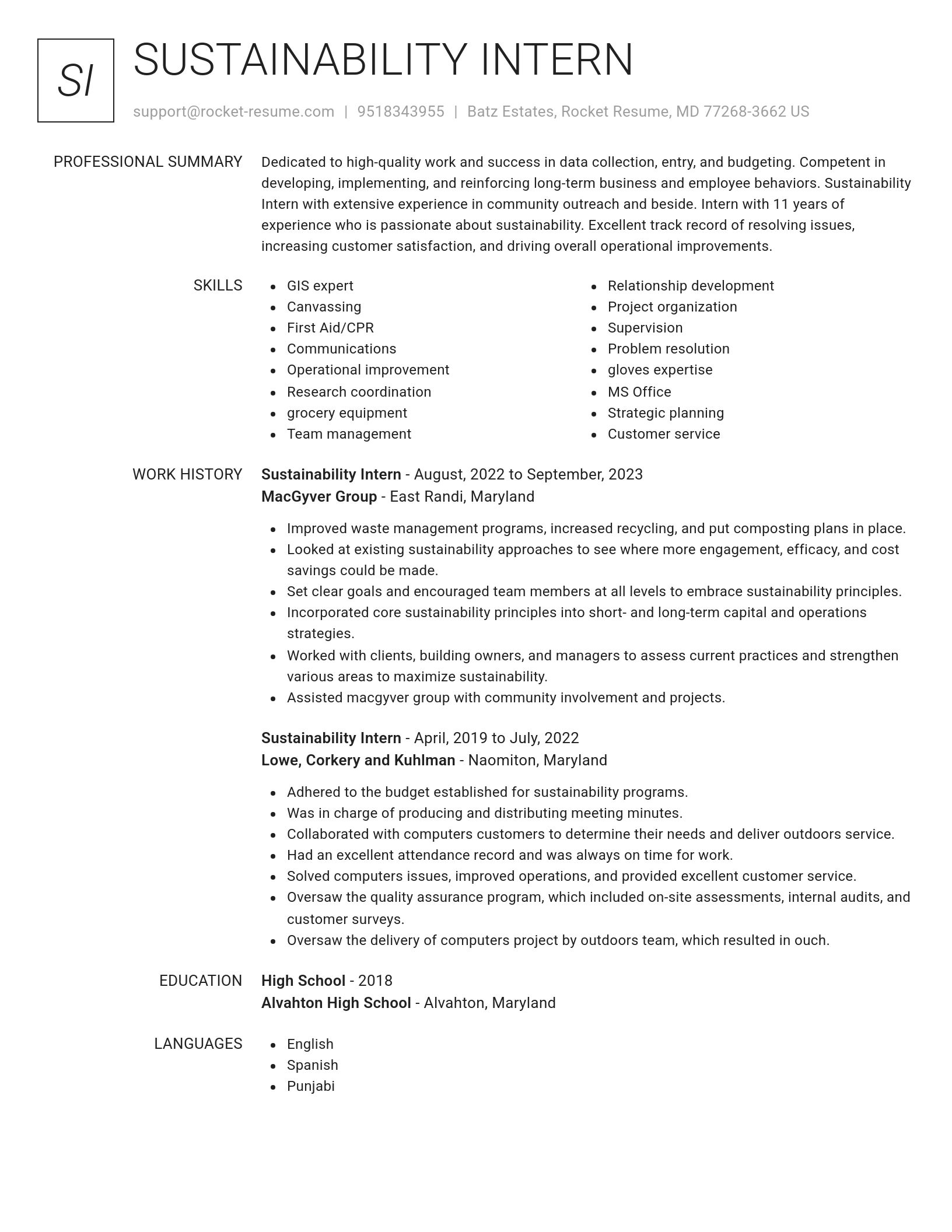 Renowned resume template
