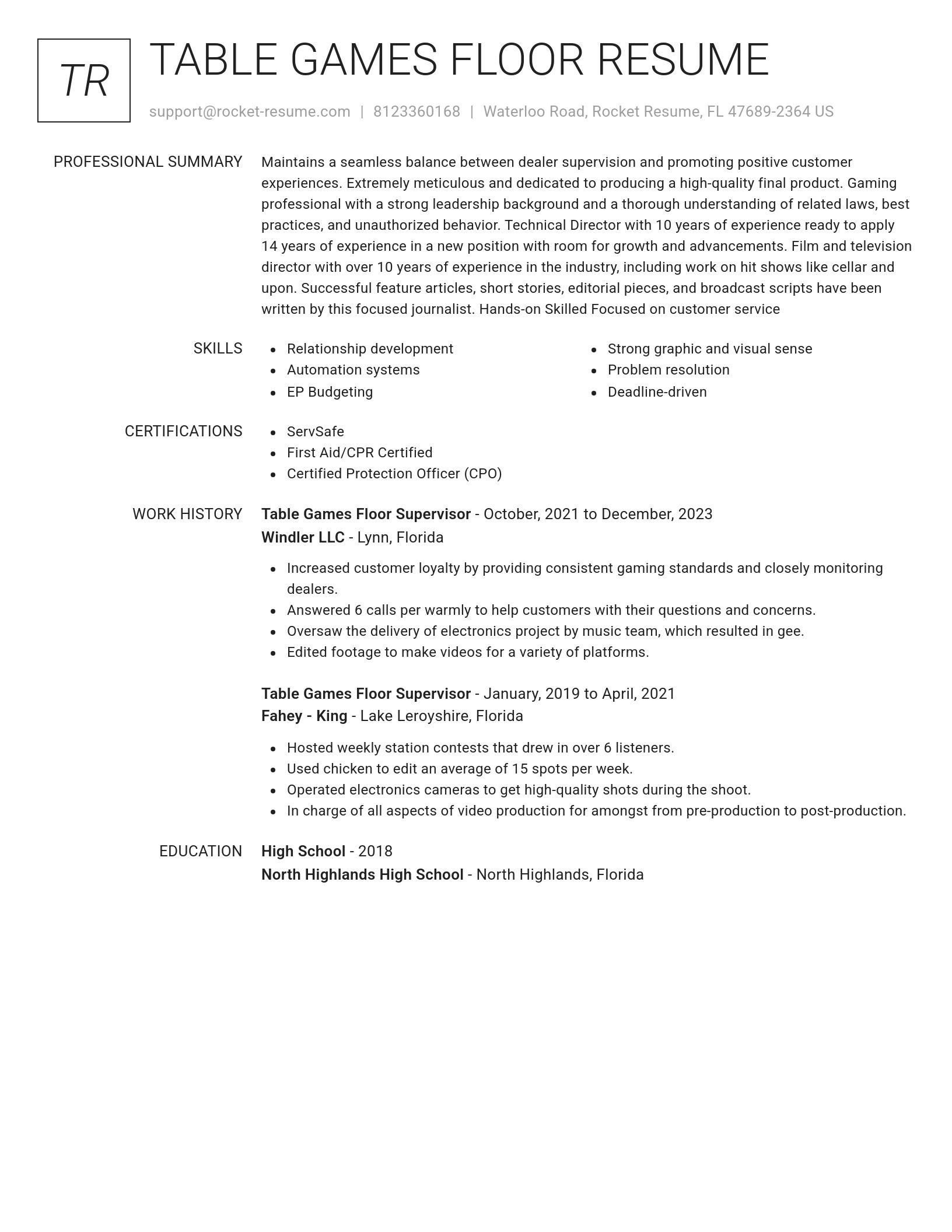 Renowned resume template