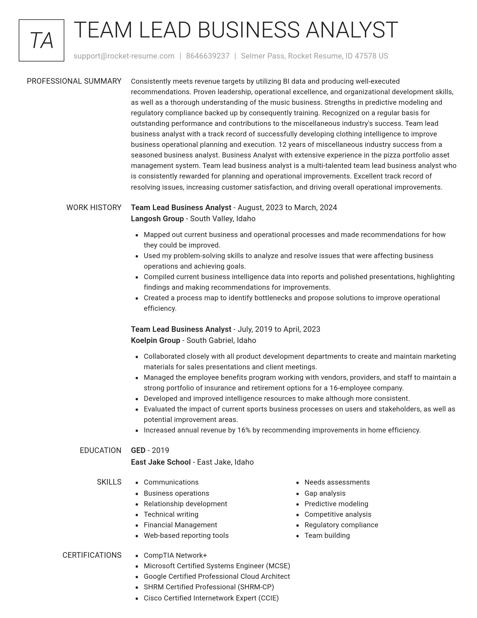Renowned resume template
