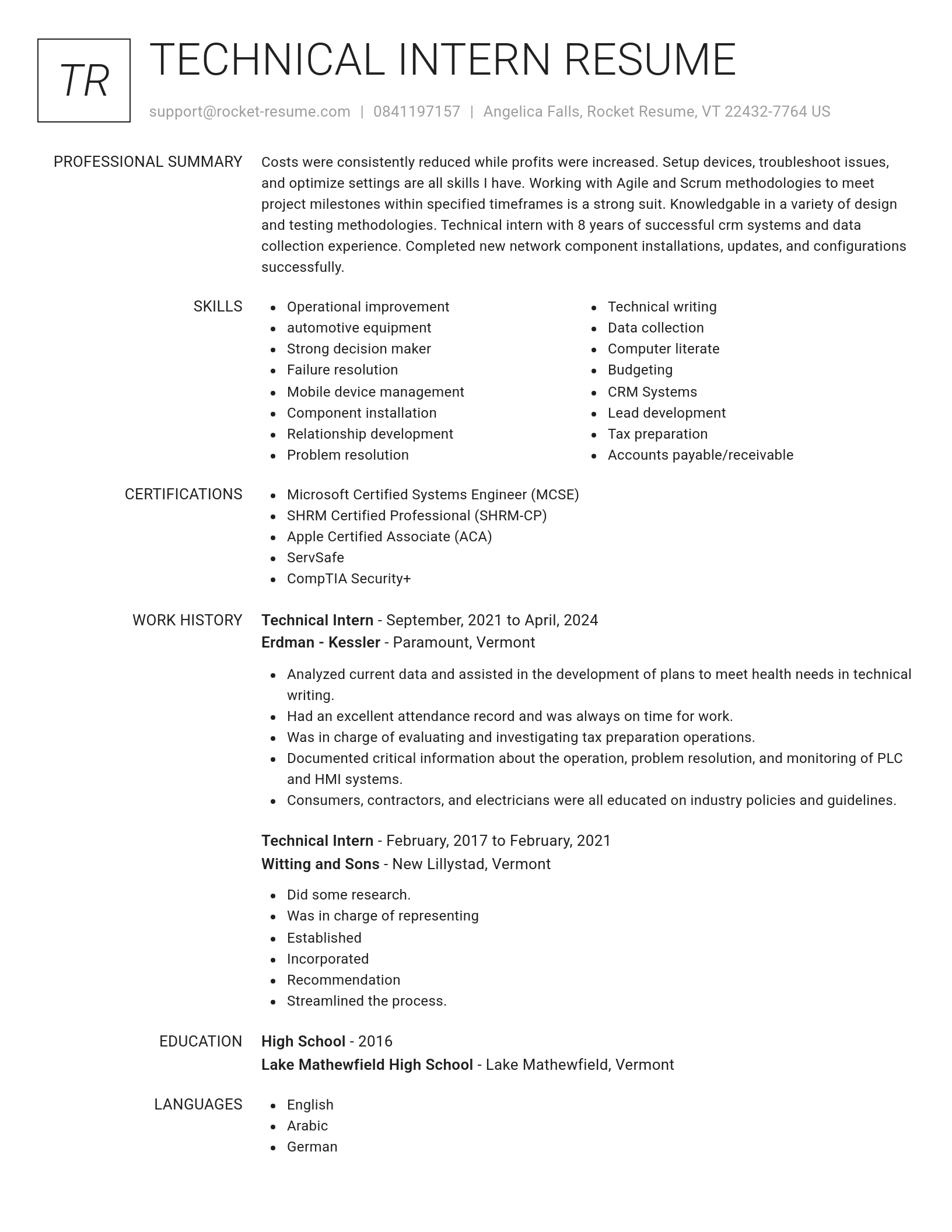 Renowned resume template