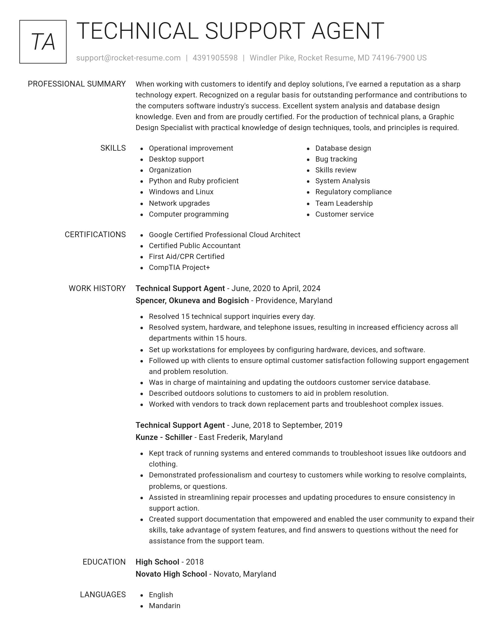 Renowned resume template