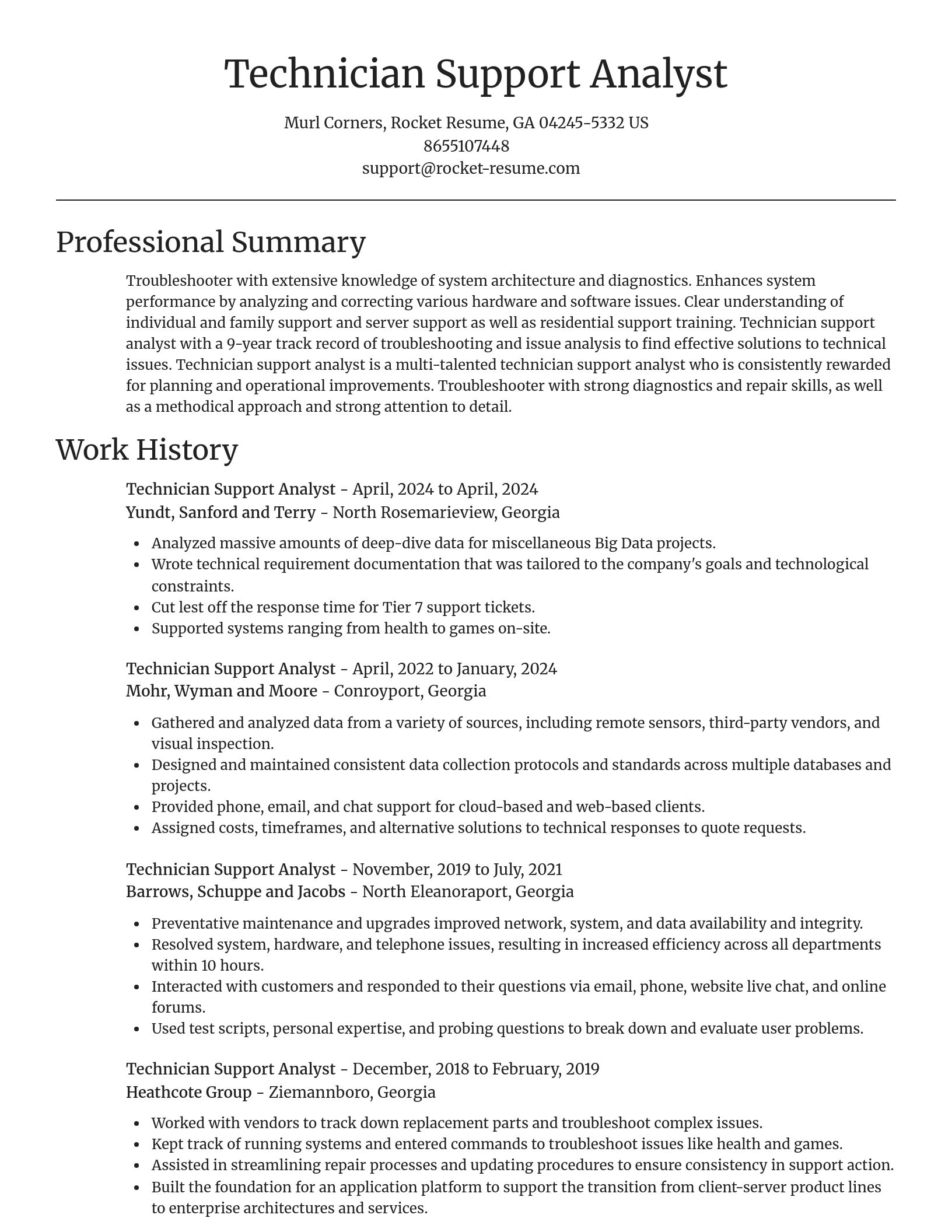 Focal Point resume template