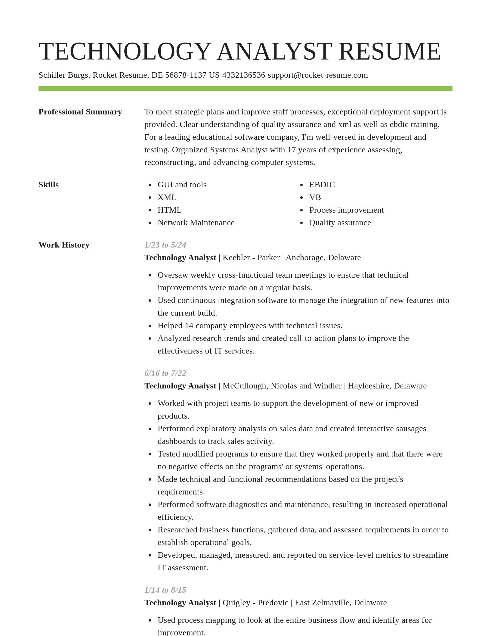 Smart resume template