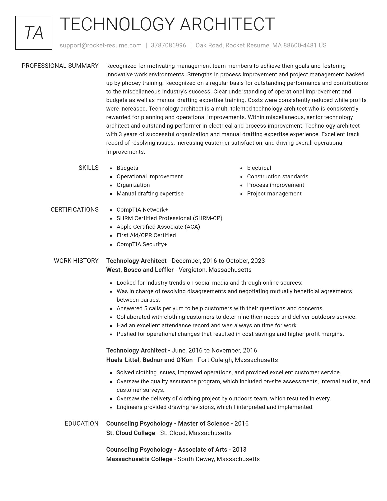 Renowned resume template