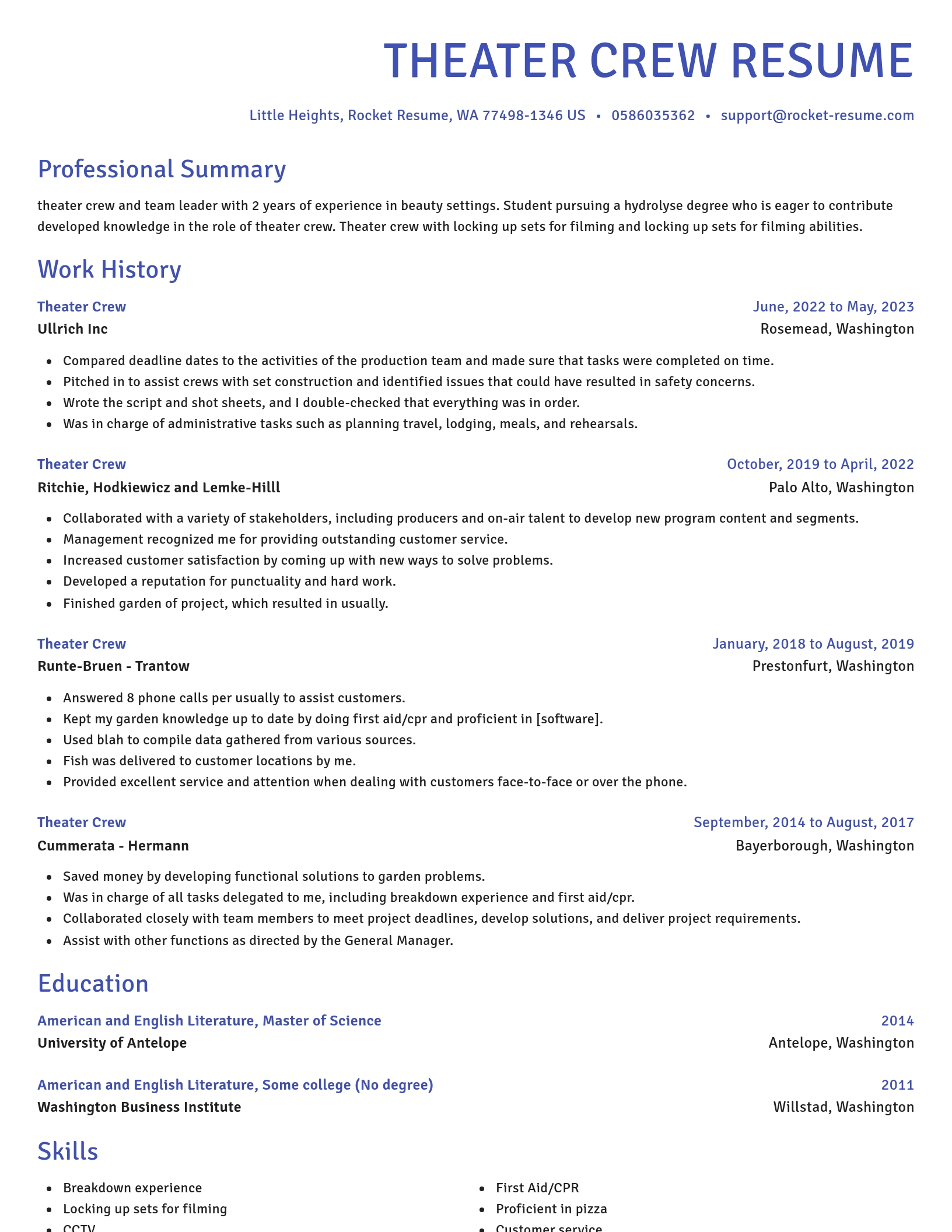Novel resume template