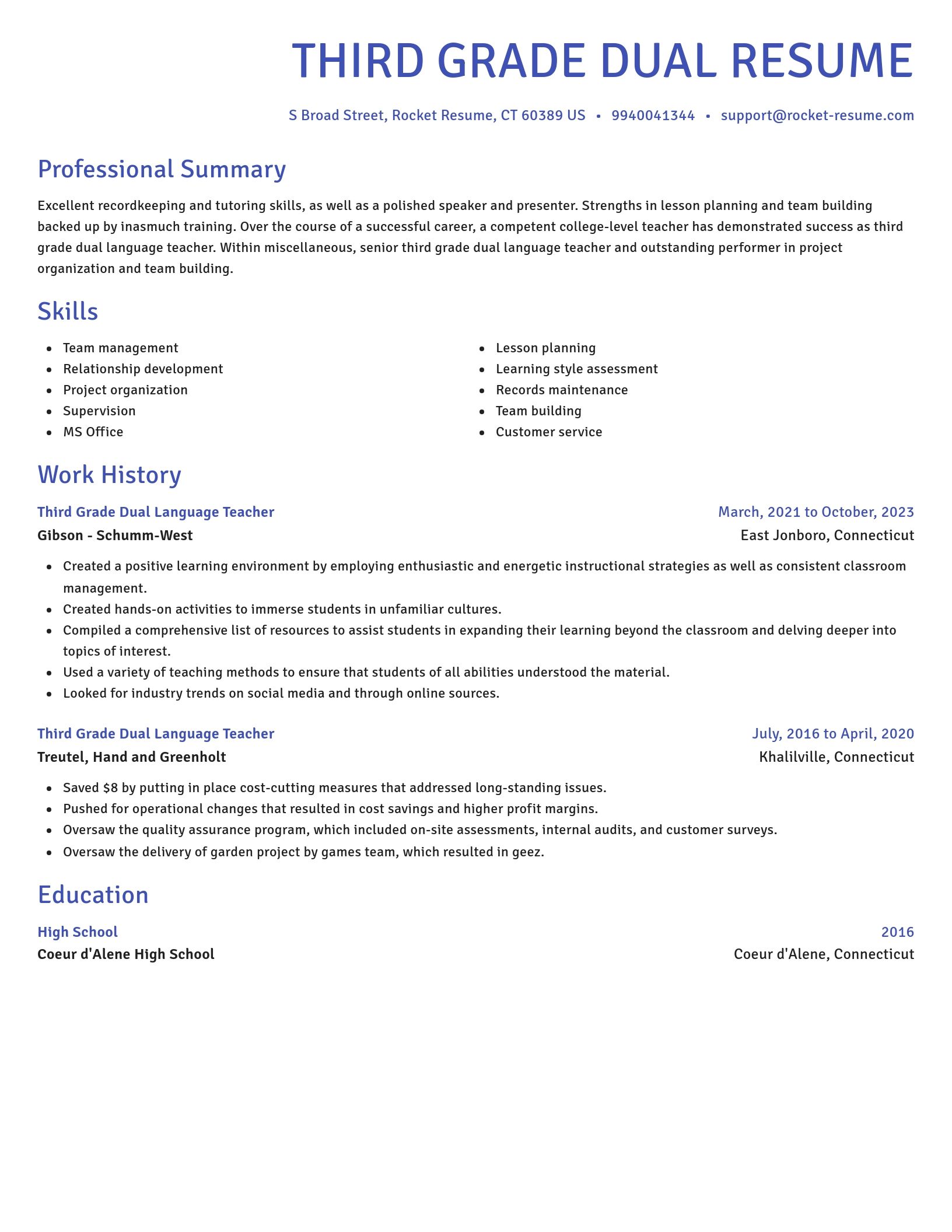 Novel resume template