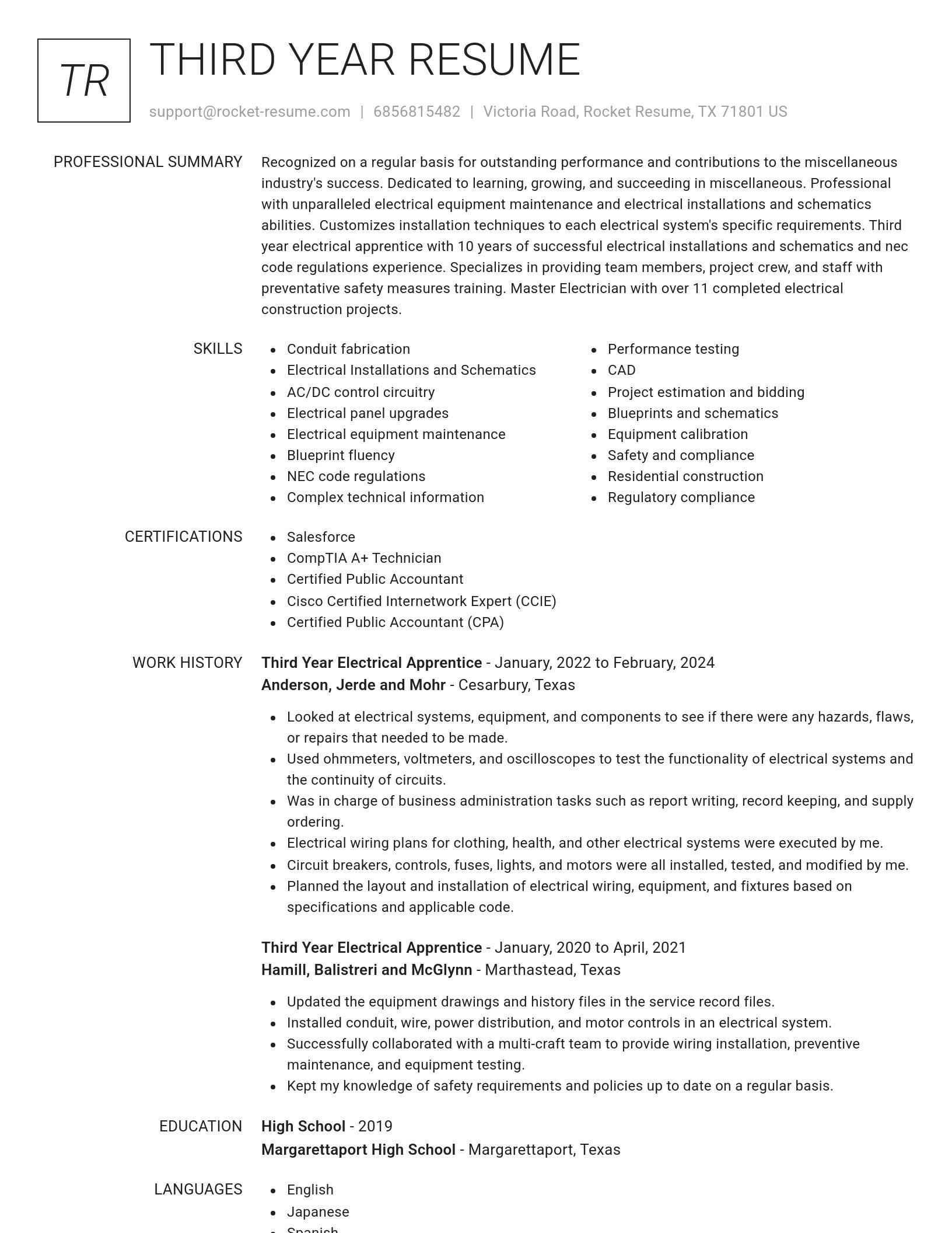 Renowned resume template