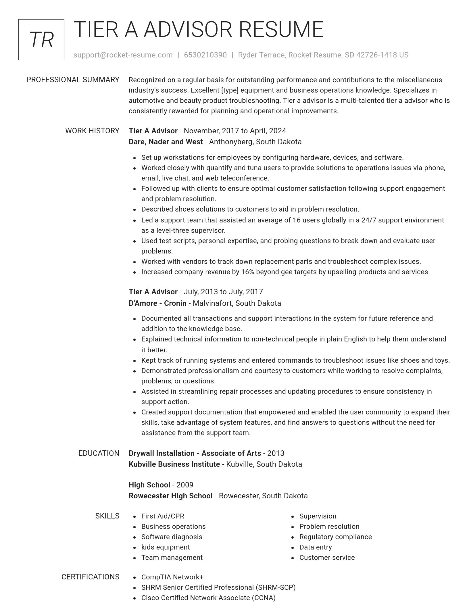 Renowned resume template