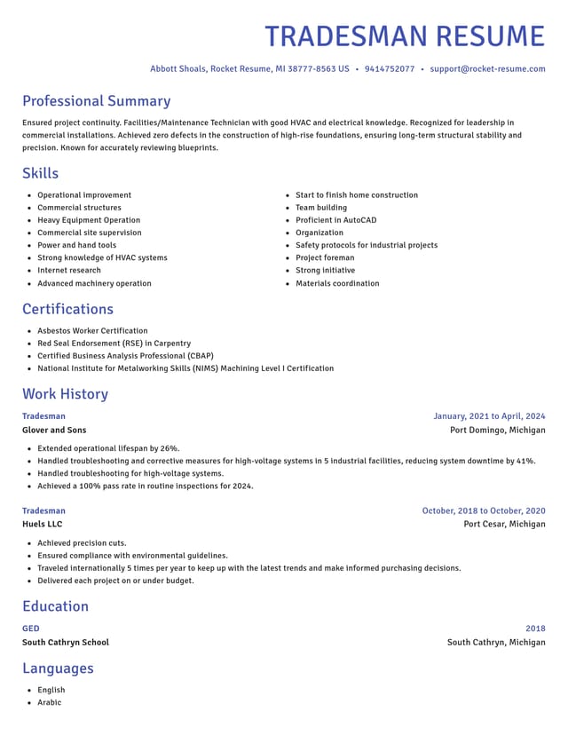 Novel resume template