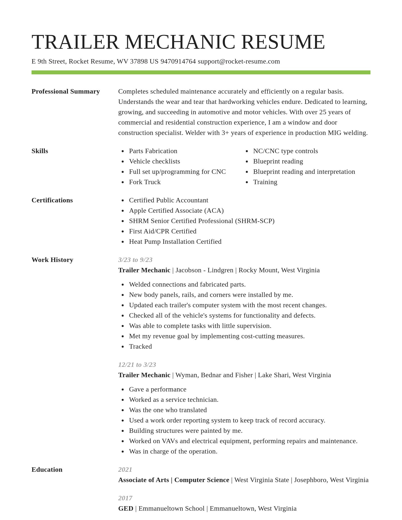 Smart resume template