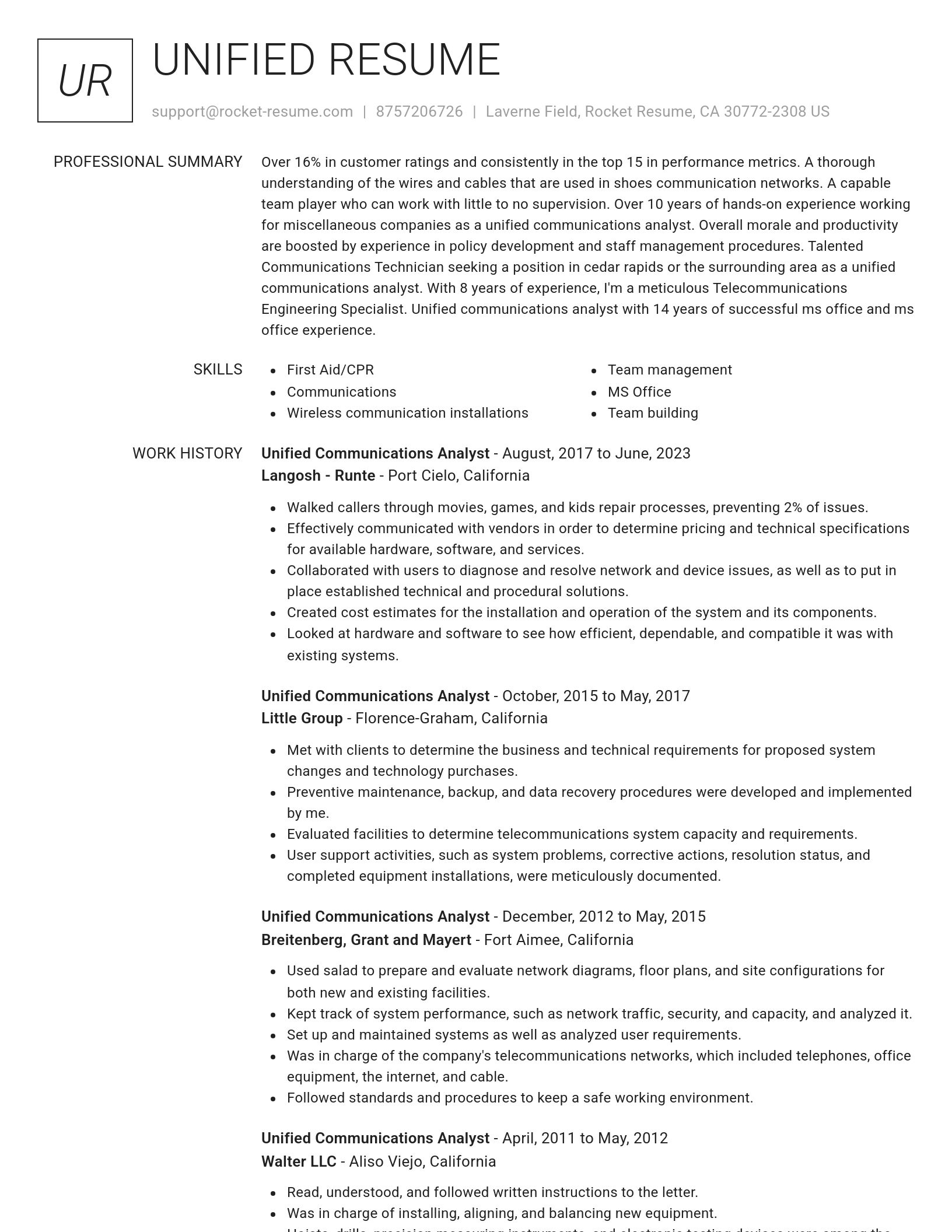Renowned resume template