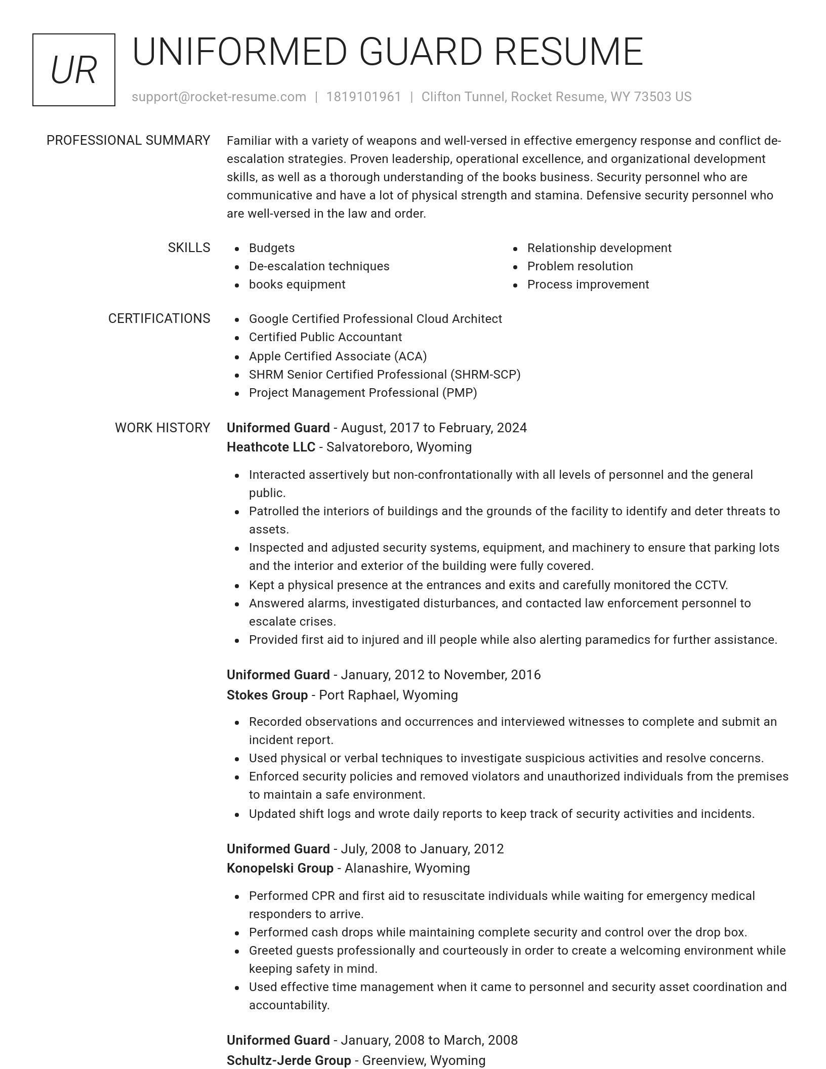 Renowned resume template
