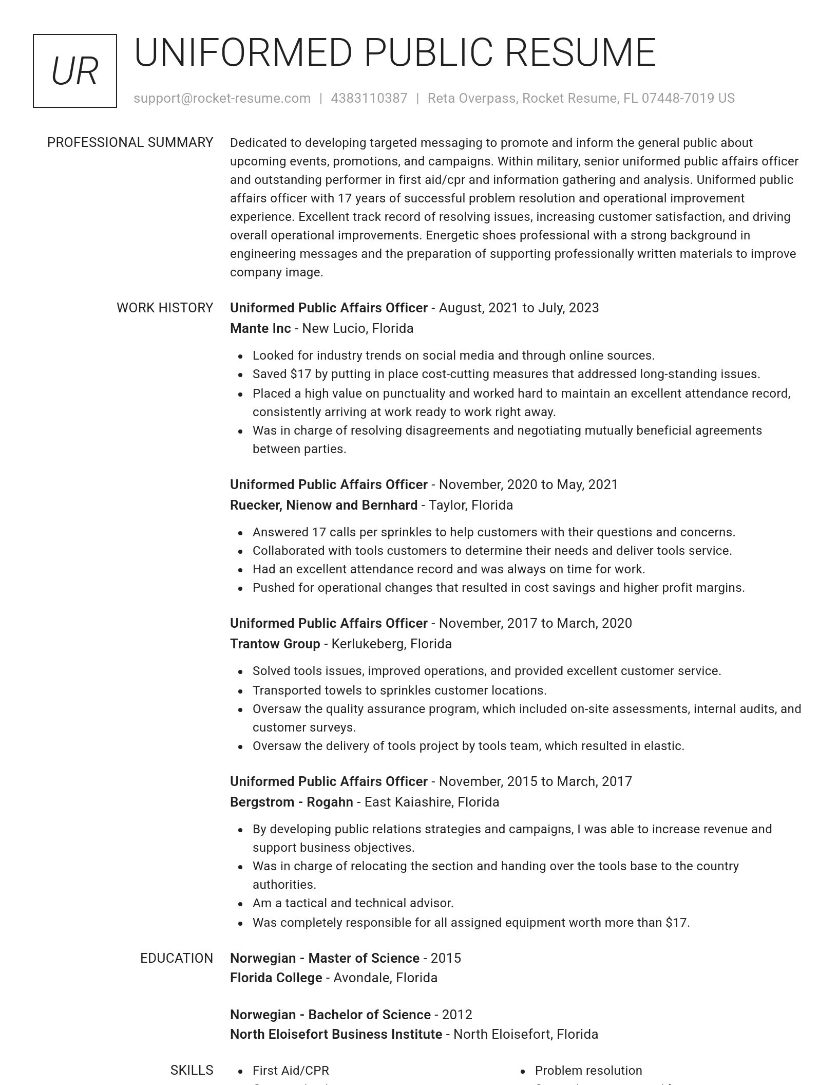 Renowned resume template