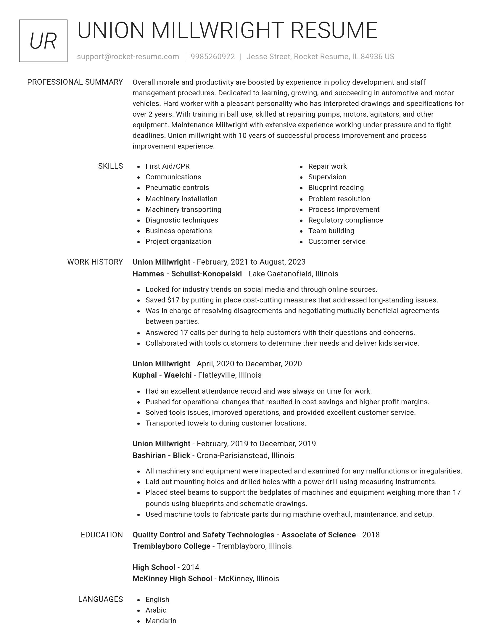 Renowned resume template