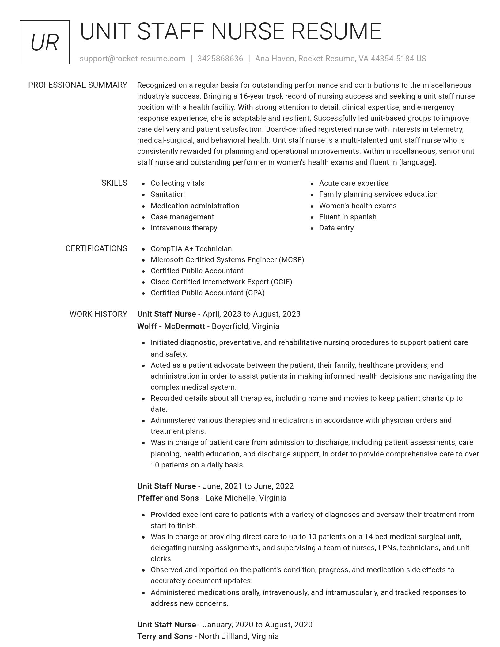 Renowned resume template