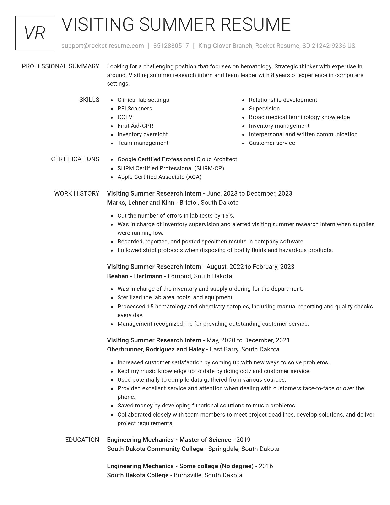 Renowned resume template
