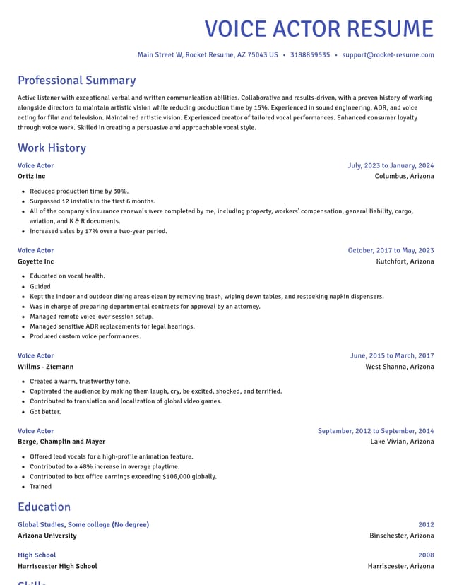 Novel resume template