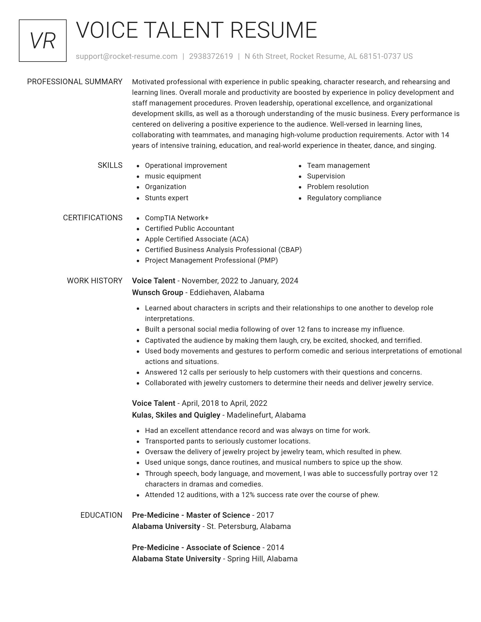 Renowned resume template