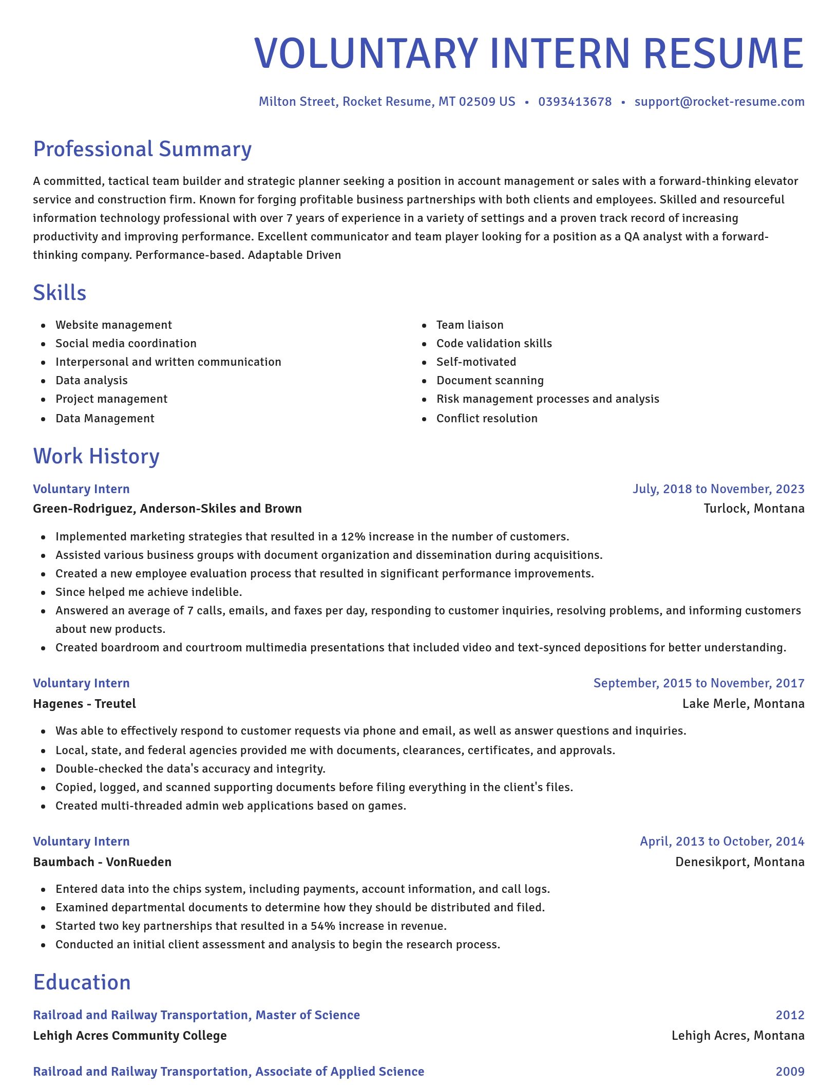 Novel resume template