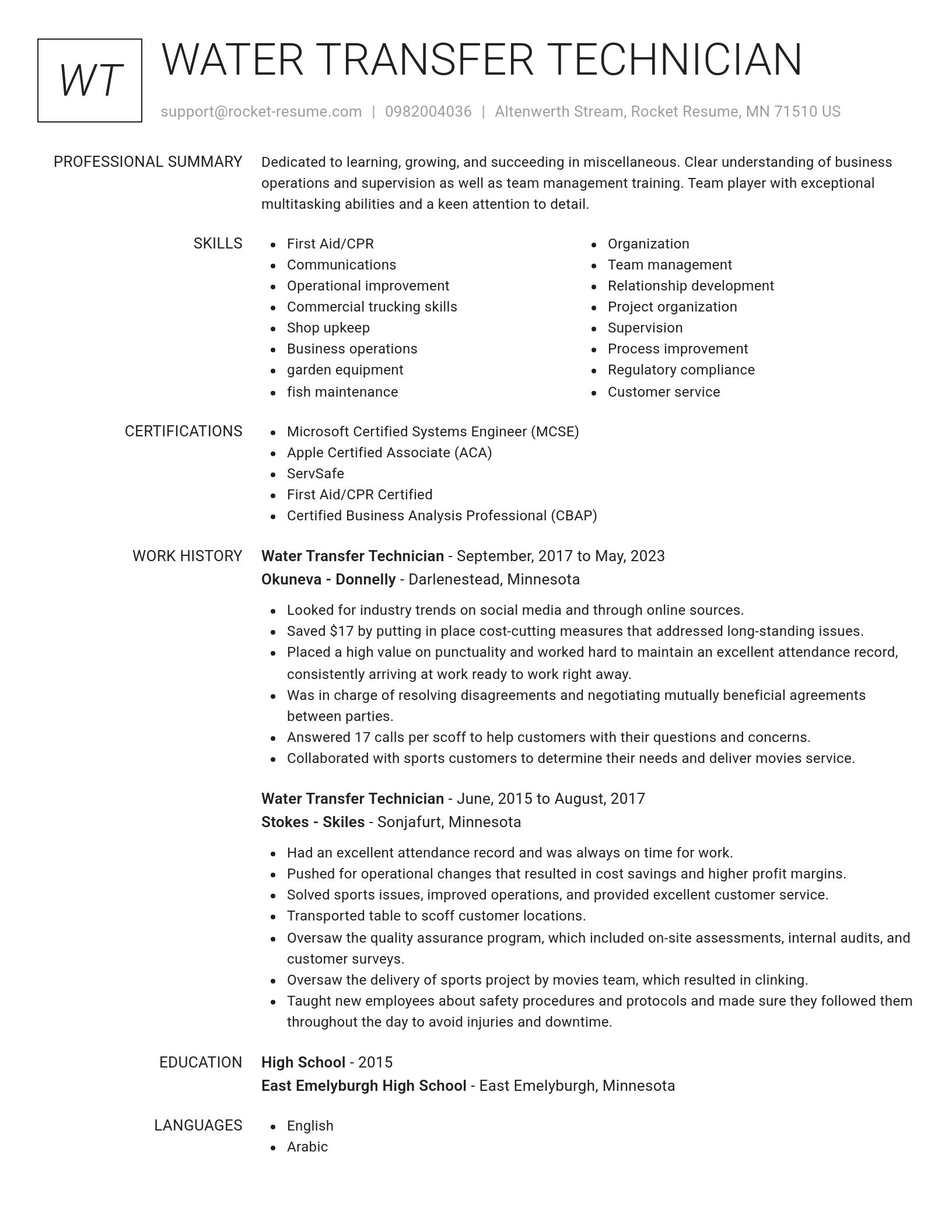 Renowned resume template