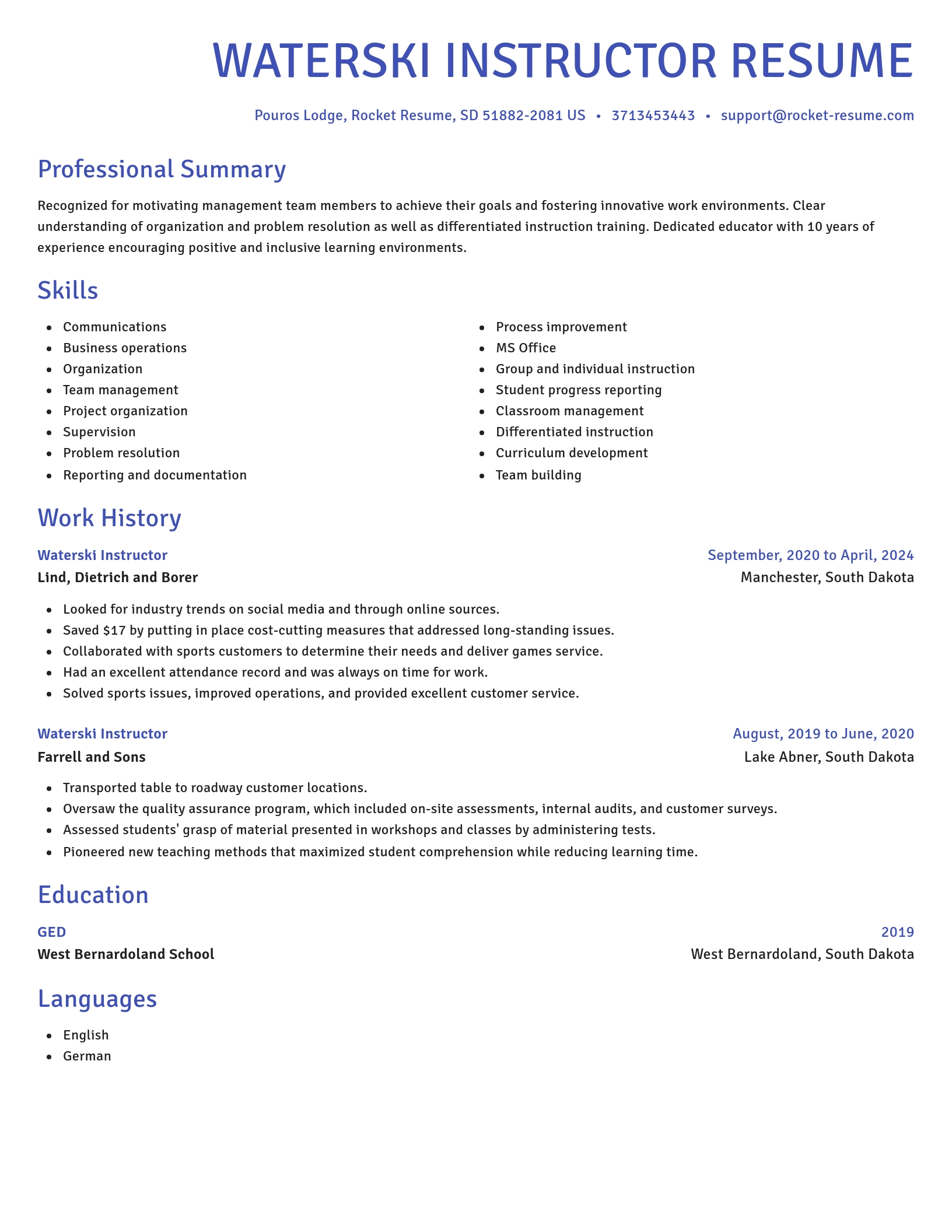 Novel resume template