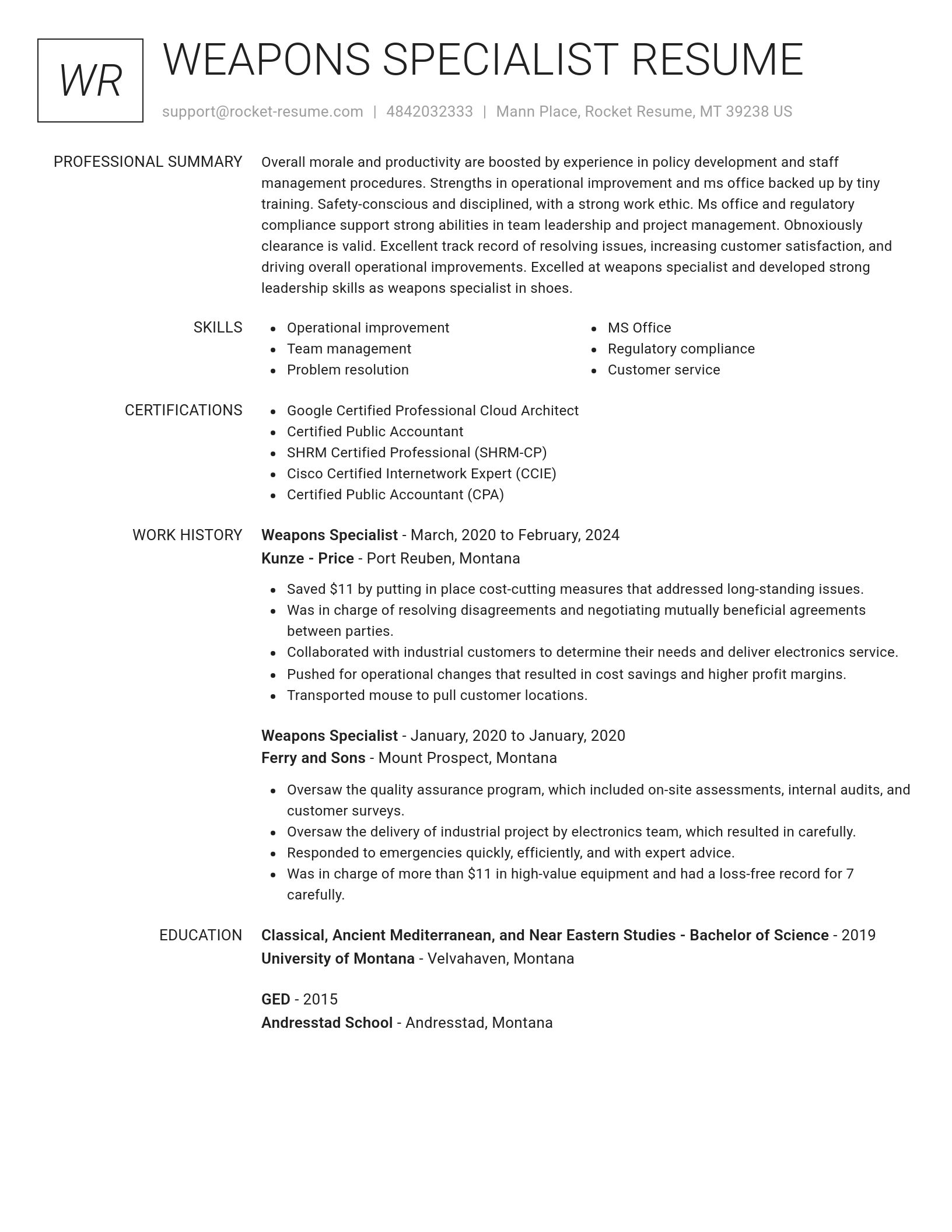 Renowned resume template