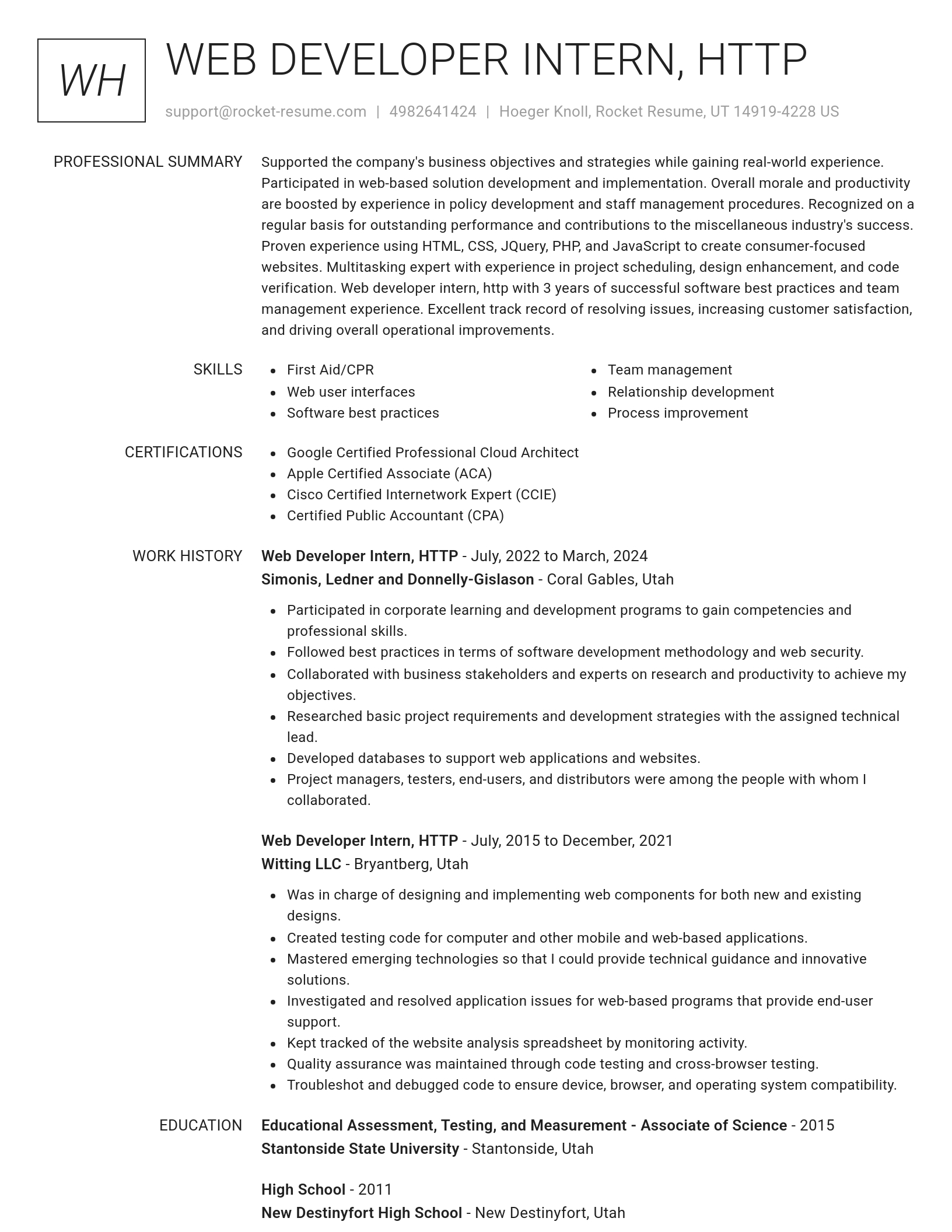 Renowned resume template