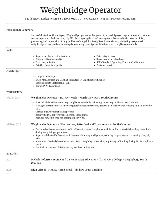 Dignified resume template