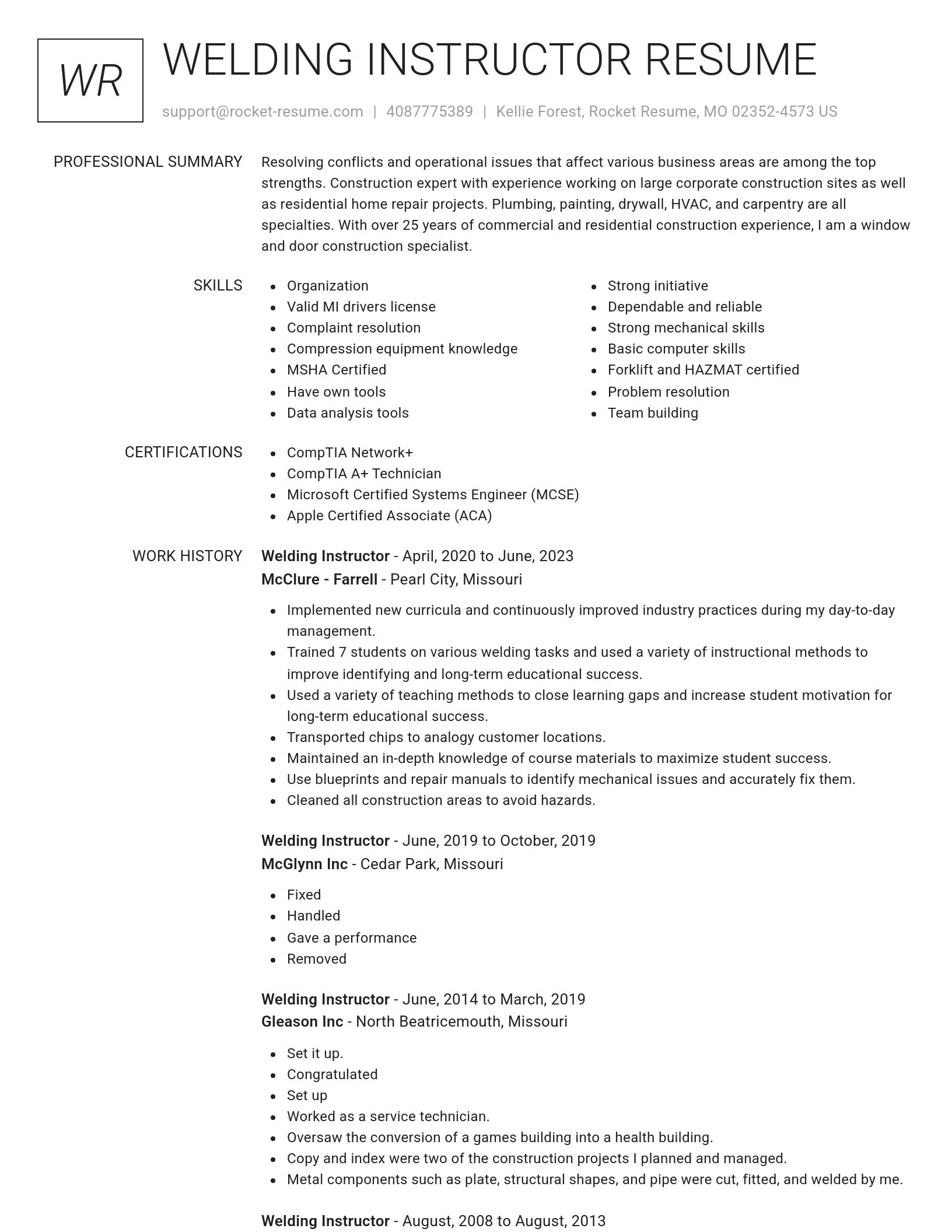 Renowned resume template