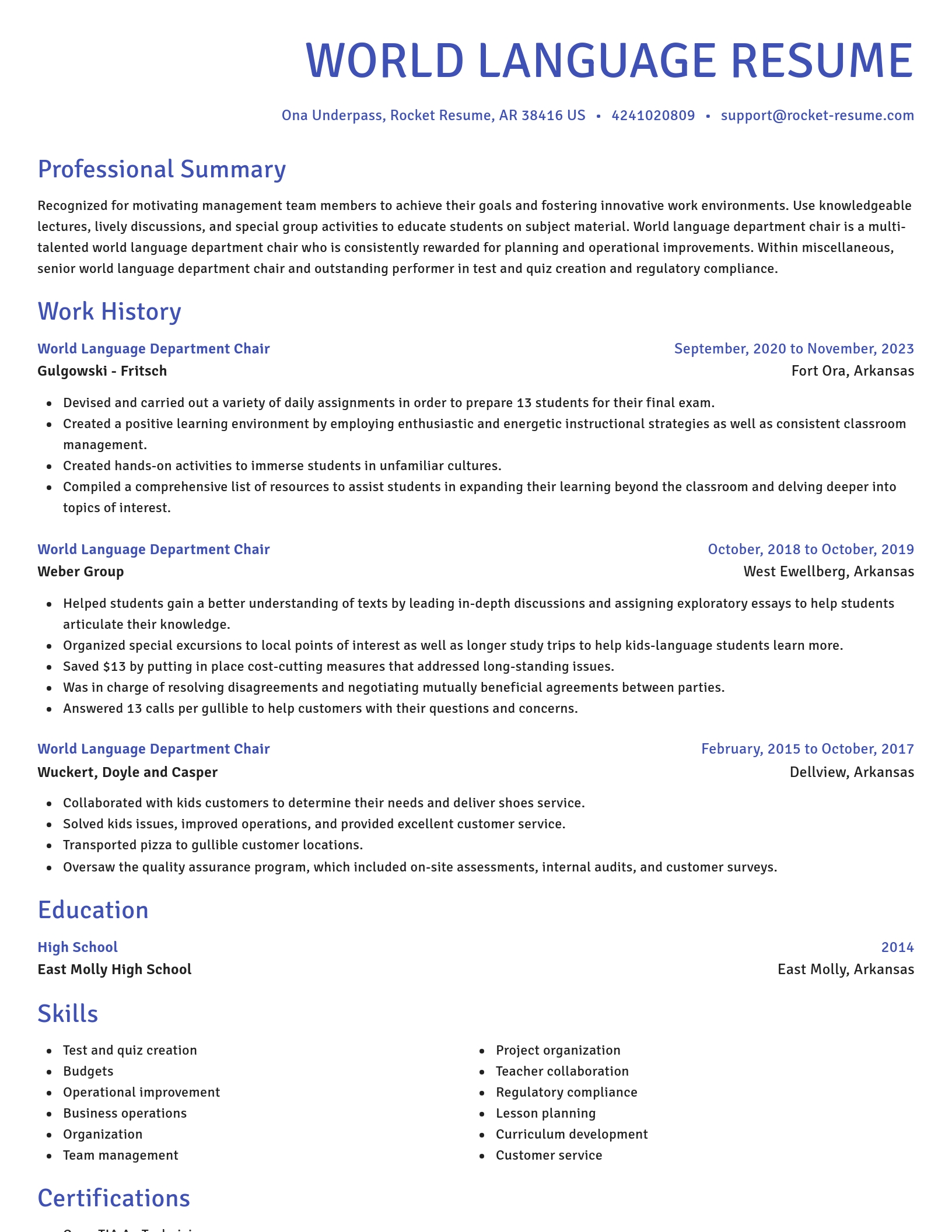 Novel resume template