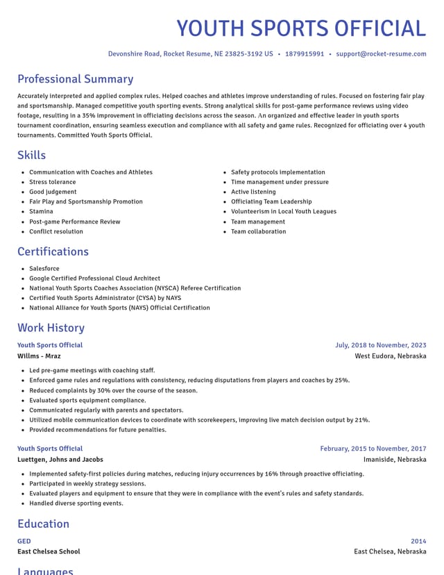 Novel resume template